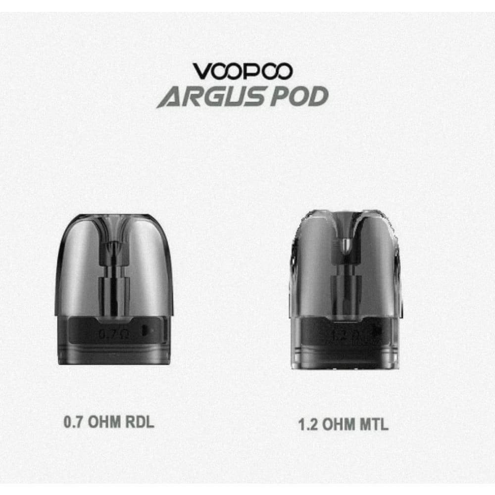 حبة واحدة بود ارقوس بود وبي ون ARGUS P1